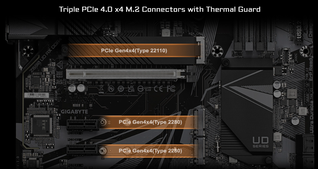 Gigabyte Z690 UD AX V2 DDR4