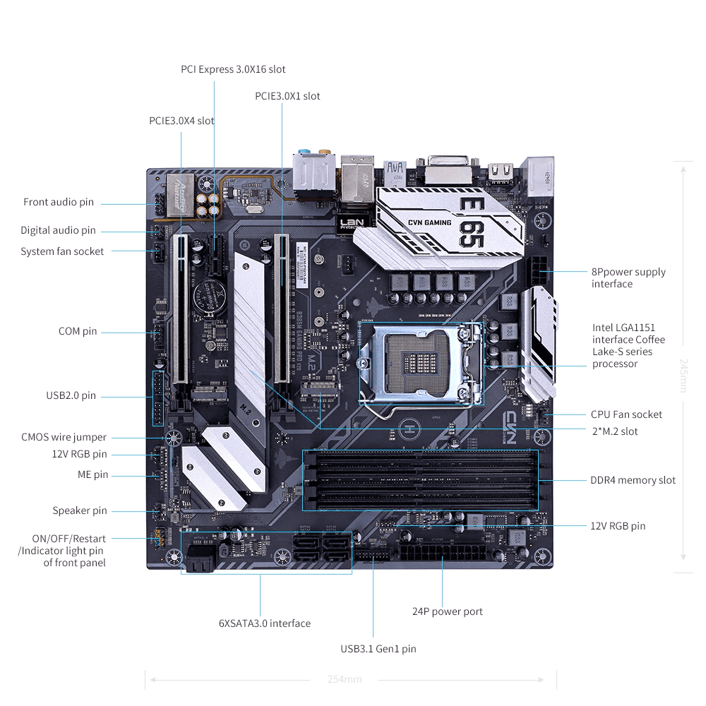 Intel b365 какие процессоры поддерживает