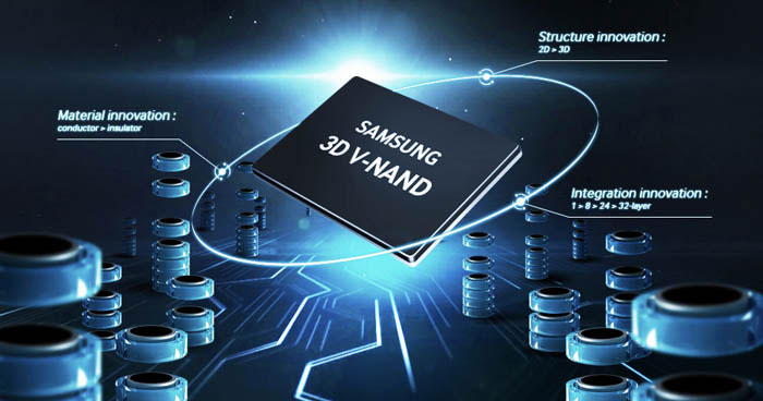 Ổ Cứng SSD Samsung PM871B 256GB