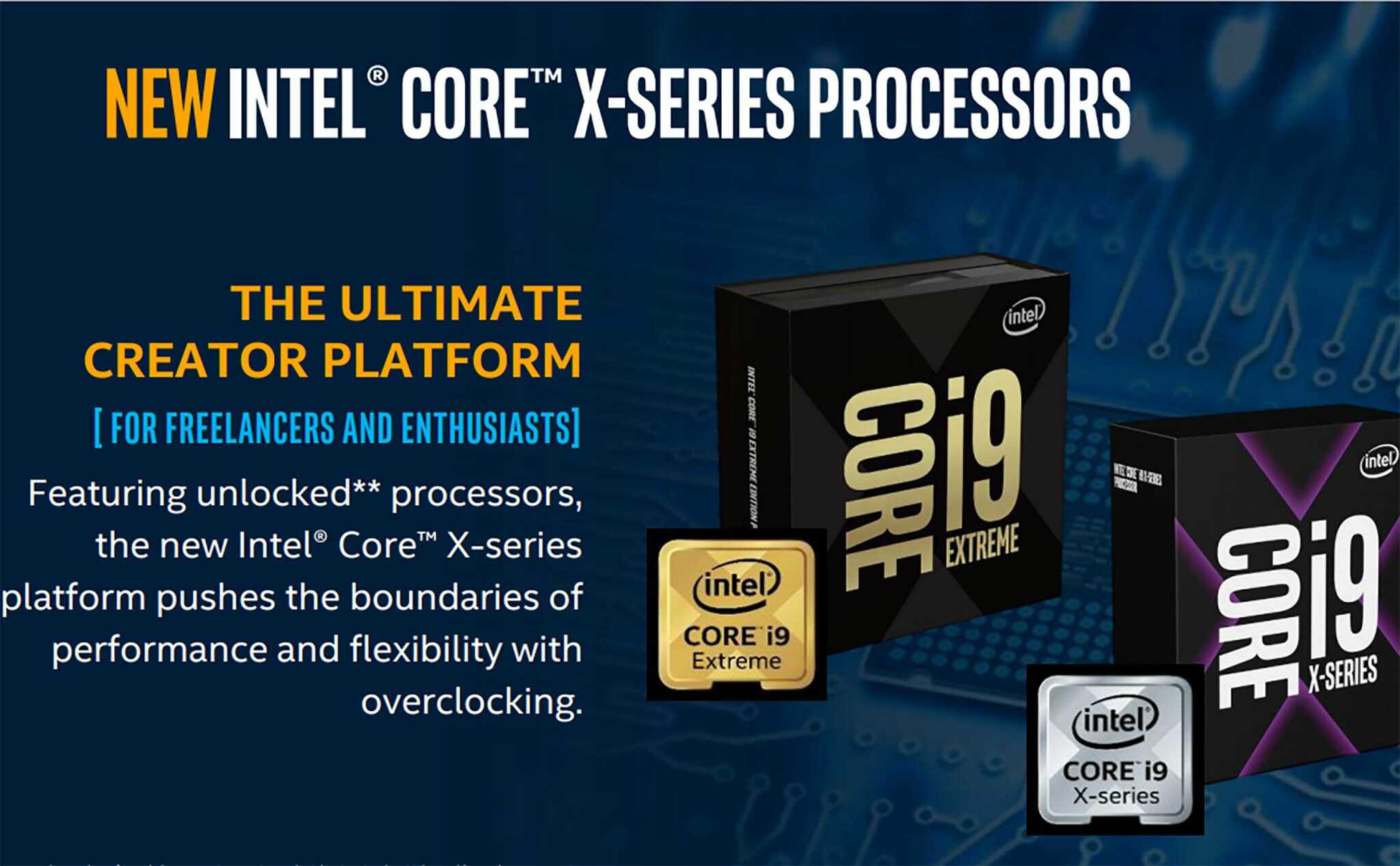 Tìm hiểu về sản phẩm Intel Core i9 X Series để có cái nhìn cận cảnh hơn