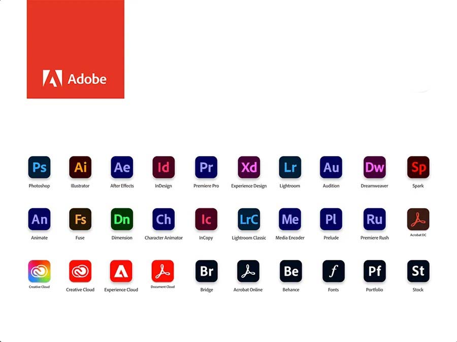 Các bộ phần mềm Adobe