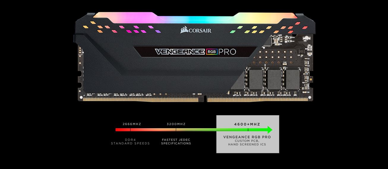 RAM CORSAIR VENGEANCE RGB PRO 32GB (2 x 16GB)