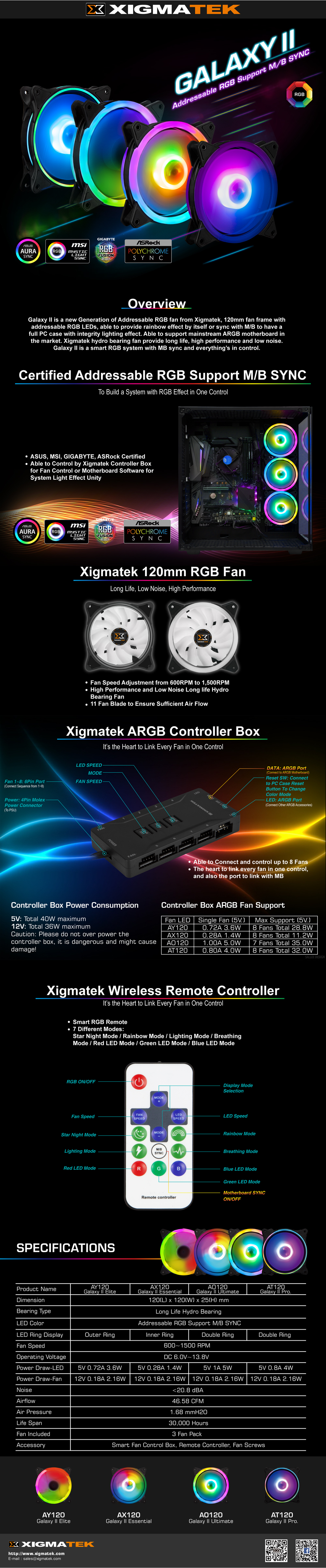 XIGMATEK GALAXY II PRO - AT120 ARGB