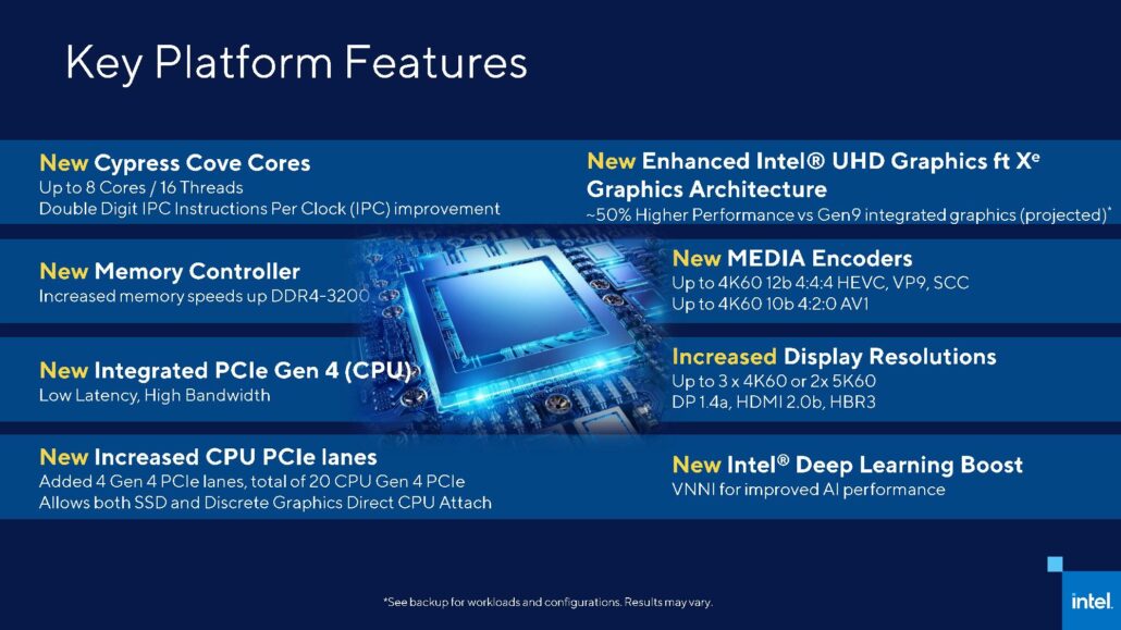 CPU Intel Core i9-11900, Core i7-11700K, Core i7-11700 Sẽ Hủy Diệt Ryzen 7 5800X