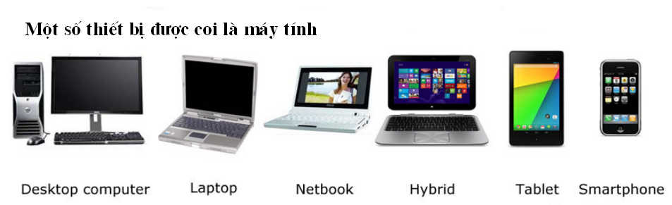 Hình ảnh trên trình bày một số loại máy tính và thiết bị điện tử, đó là ví dụ về sự đa dạng của chúng.