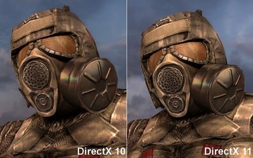 DirectX là gì? Tìm hiểu công nghệ DirectX hiện nay