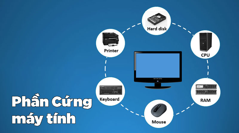 Phần cứng máy tính là gì