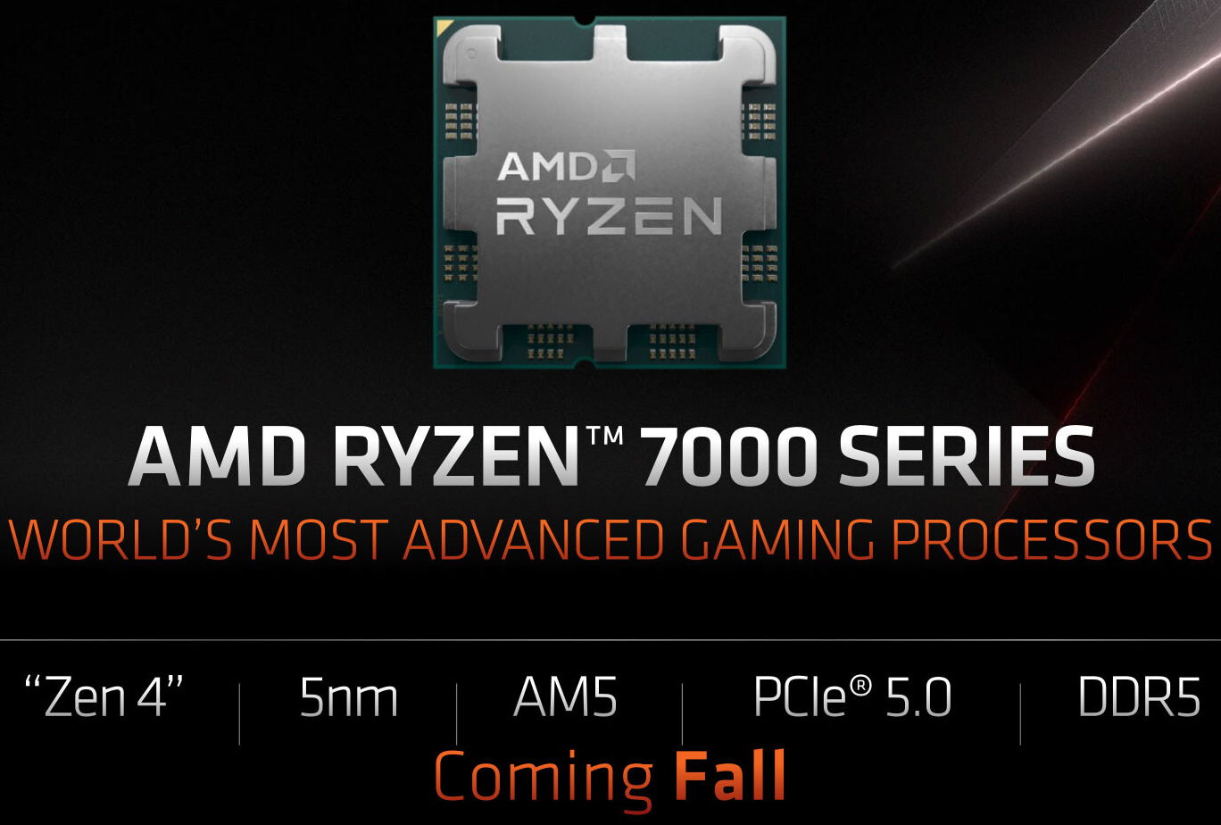 CPU Ryzen 7000 series