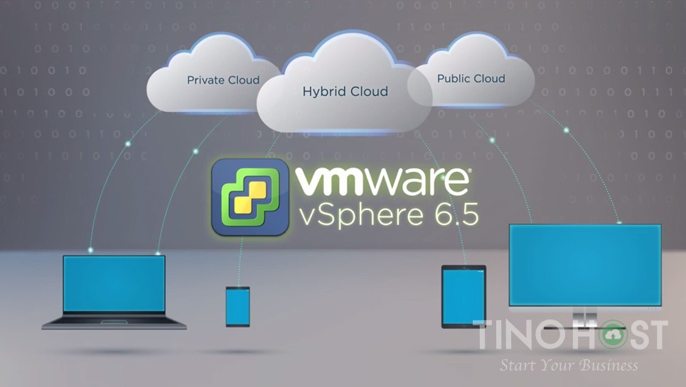 Công nghệ ảo hóa VMware vSphere