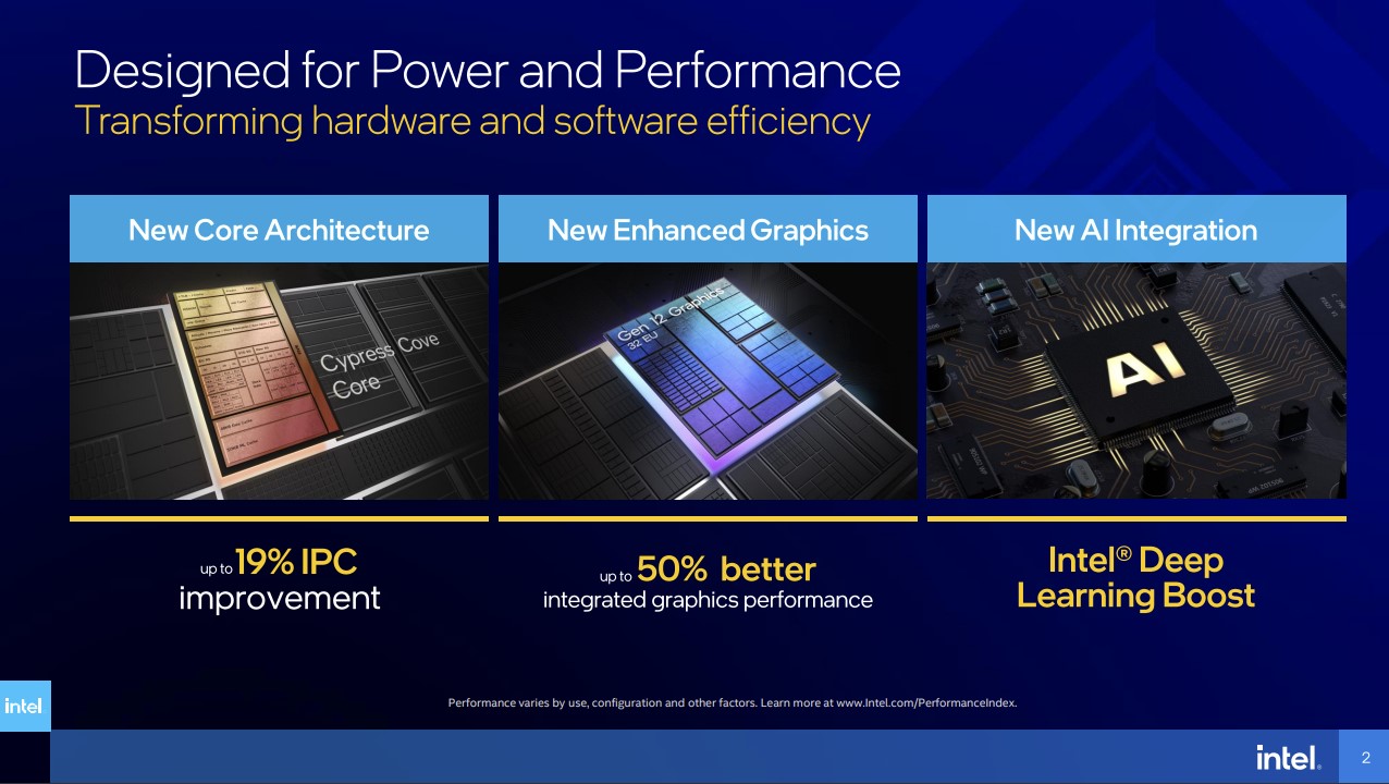 Intel Core i5 11600K