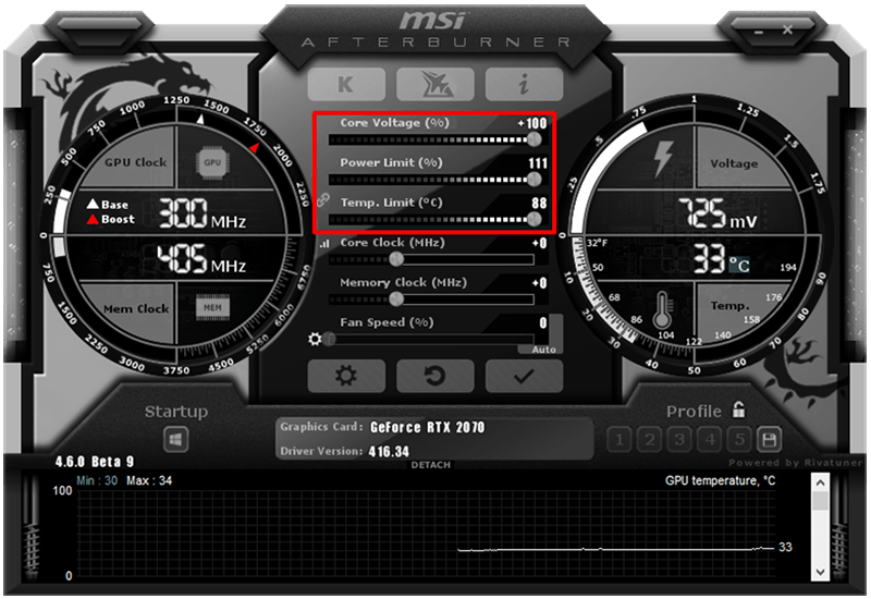 Cách giảm nhiệt độ GPU của card đồ họa