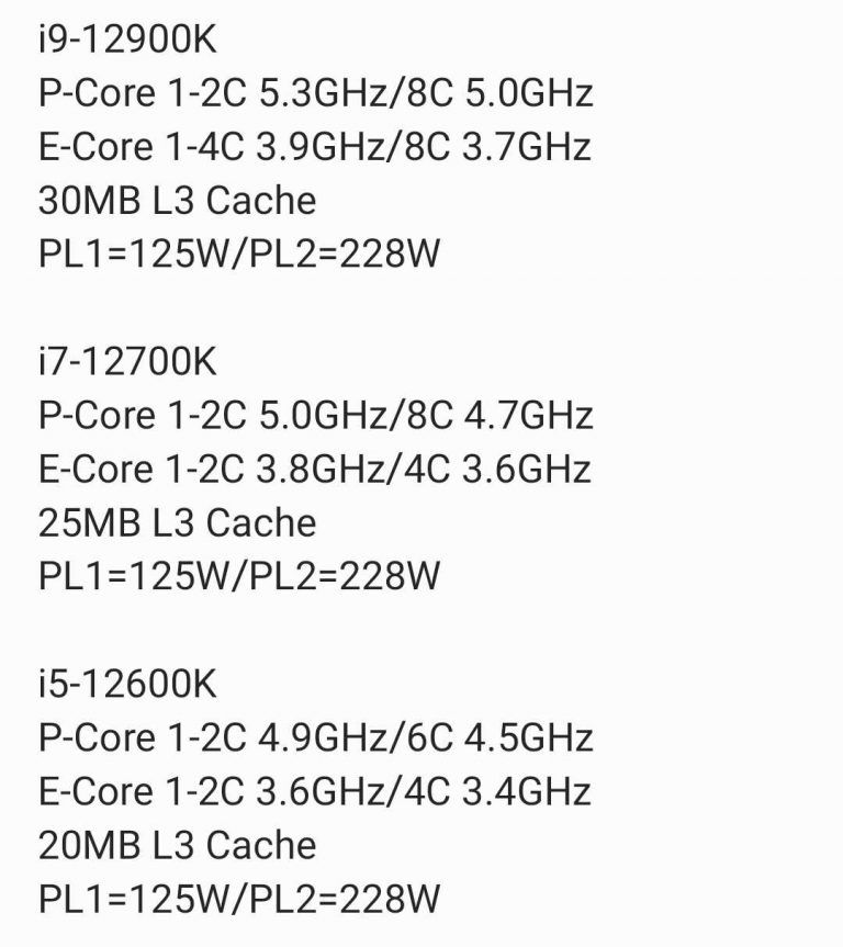 Rò Rỉ Thông Số Chính Thức Của Intel Core i9-12900K, i7-12700K and i5-12600K