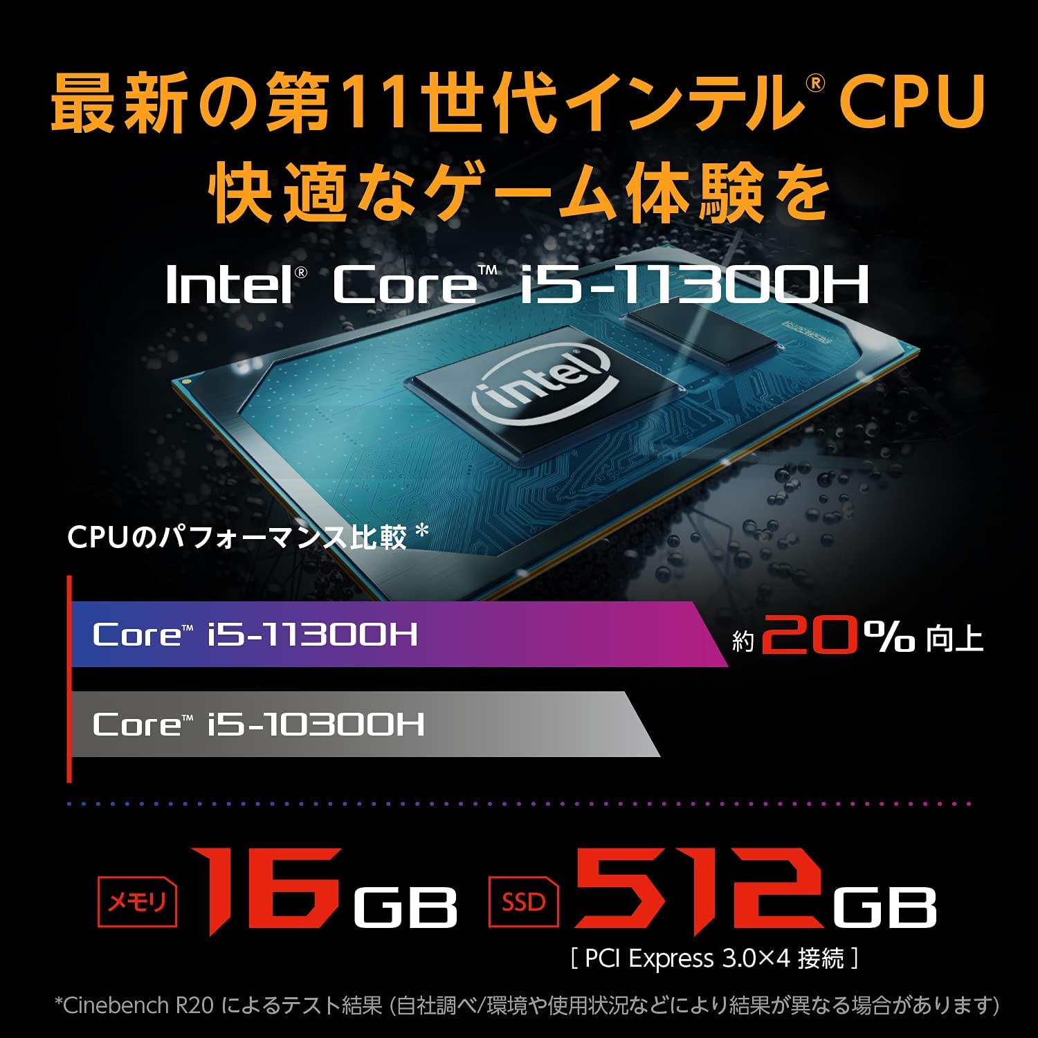 Đánh Giá Intel Core i5 11300H : Cải Tiến Cho Sự Vượt Trội