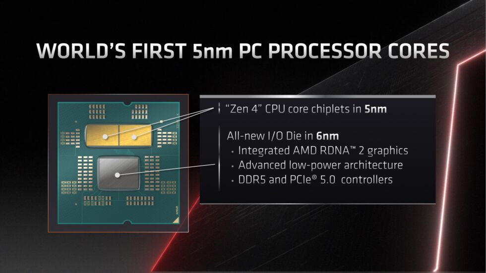 AMD sẽ giới thiệu CPU AMD Ryzen 7000