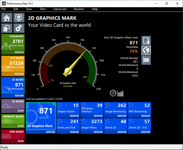 Threadripper 3990X và Radeon RX 6900XT