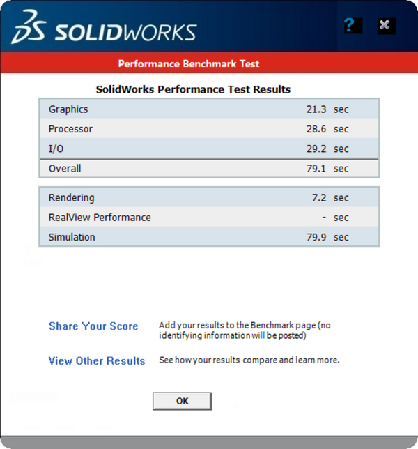 Threadripper 3990X và Radeon RX 6900XT