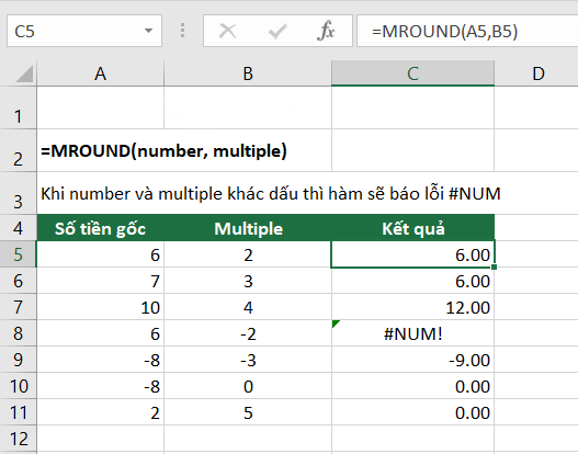 Cách Làm Tròn Số Trong Excel Với Hàm Round, Roundup