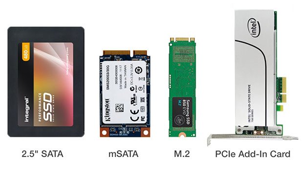 Nâng cấp ổ SSD bao nhiêu GB là đủ cho máy tính của bạn