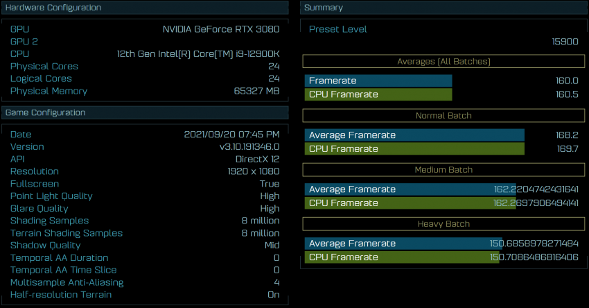 Intel Core i9 12900K Lộ Điểm Số Test Trò Chơi Ashes Of The Singularity : Đạt Tới 160 FPS ?