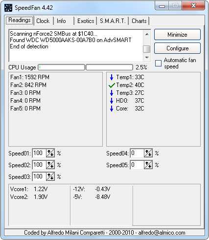 Phần mềm SpeedFan kiểm tra chính xác nhiệt độ CPU
