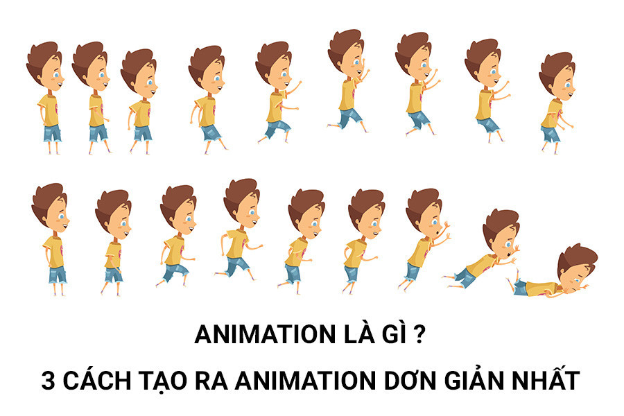 Animation 2D