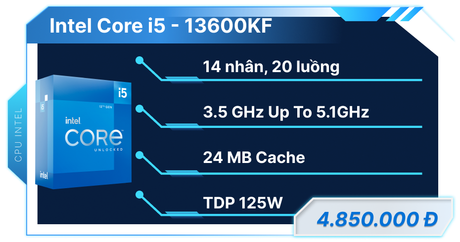 CPU Intel Core i5 13600kf