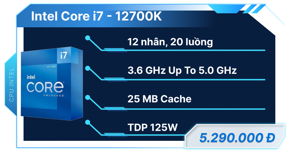 CPU Intel Core i7 12700K