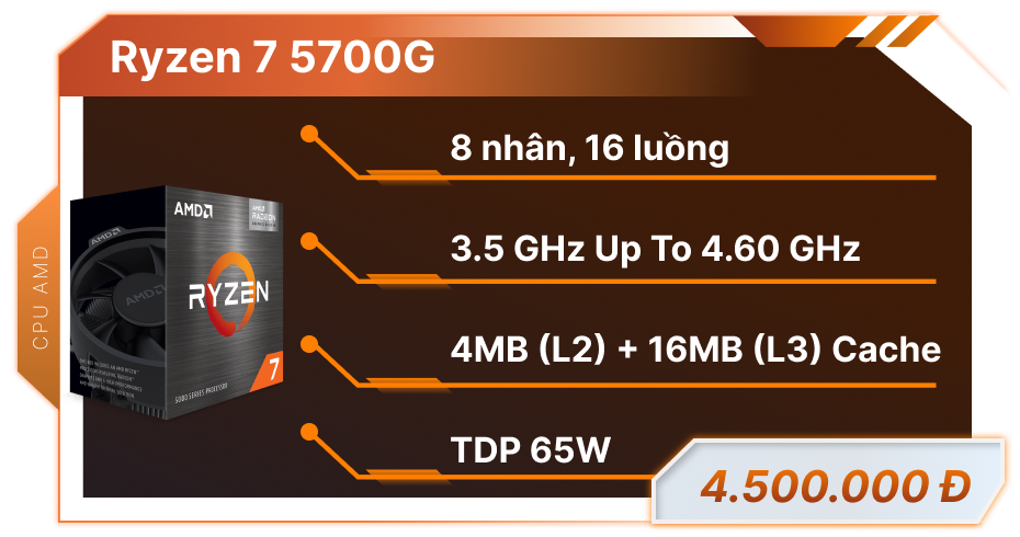 CPU Ryzen 7 5700G
