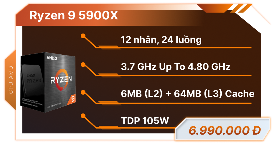 CPU Ryzen 9 5900X