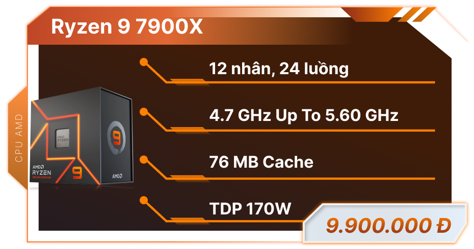 CPU Ryzen 9 7900X